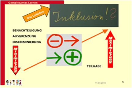 Inklusion1
